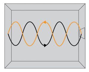 micro-waves-in-hindi