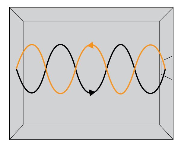 micro-waves-in-hindi
