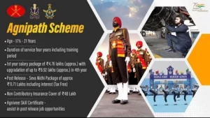 agnipath-scheme-indian-army-agniveer_1655227801